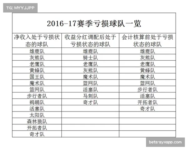 天皇杯赛事经济收益可观 低级别球队尤为重视